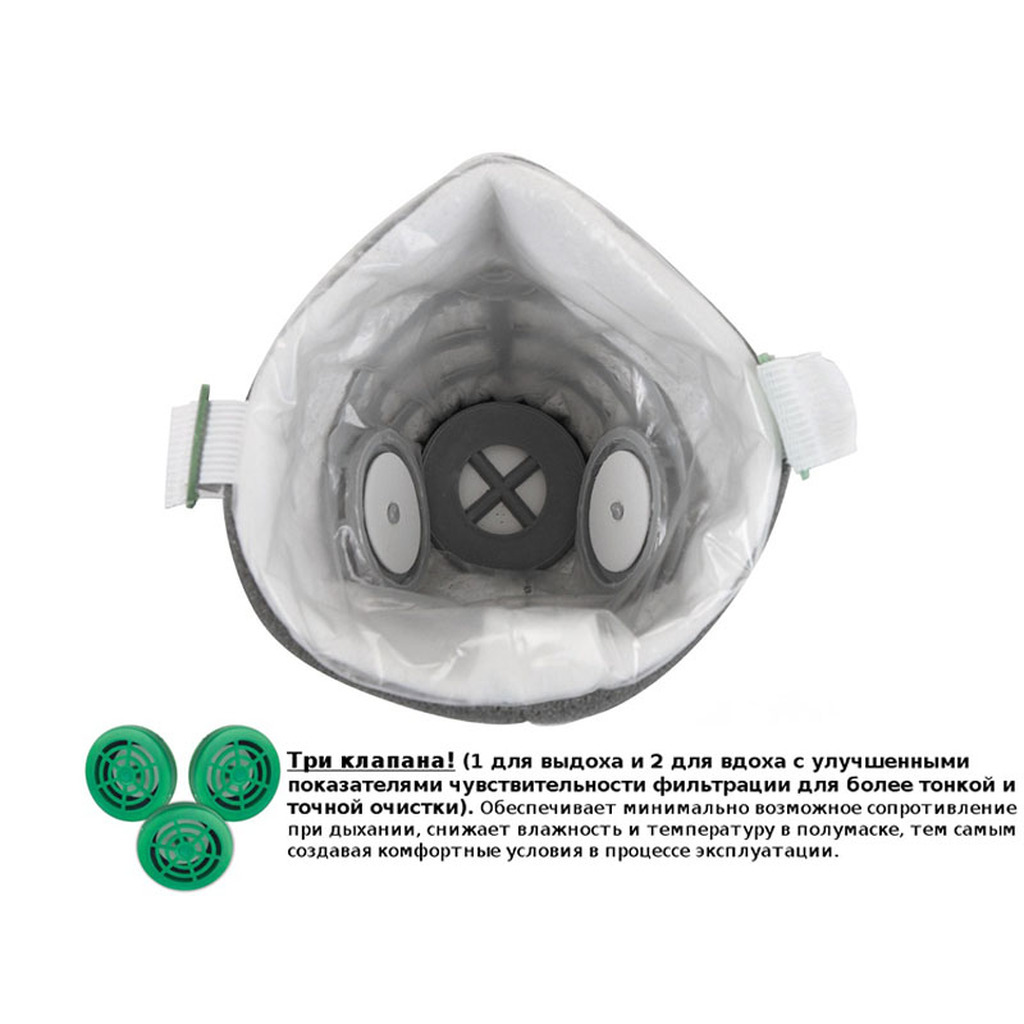 Защитная маска Stayer 1116 У-2К трехслойная класс защиты FFP1 (до 4 ПДК) - с тремя клапанами!!! P707659
