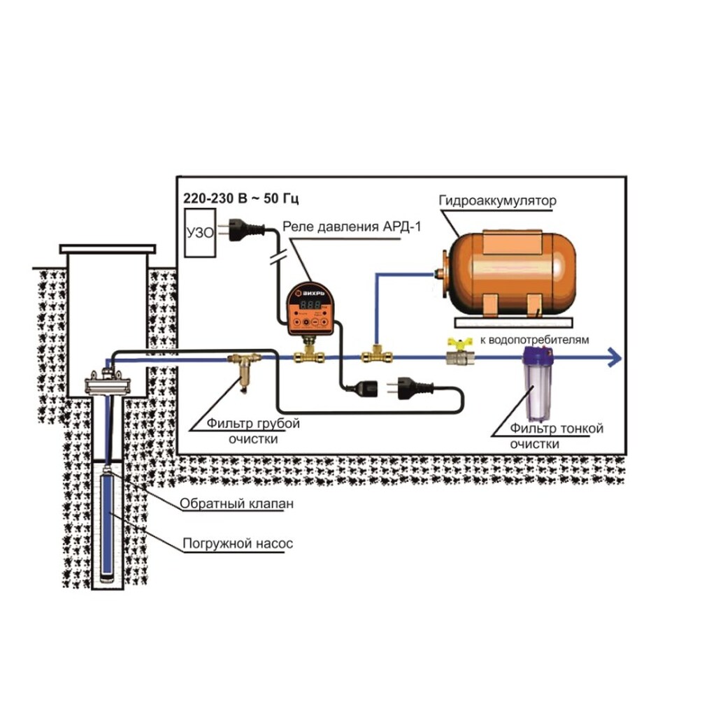 Электрическая схема подключения насоса с гидроаккумулятором и реле давления