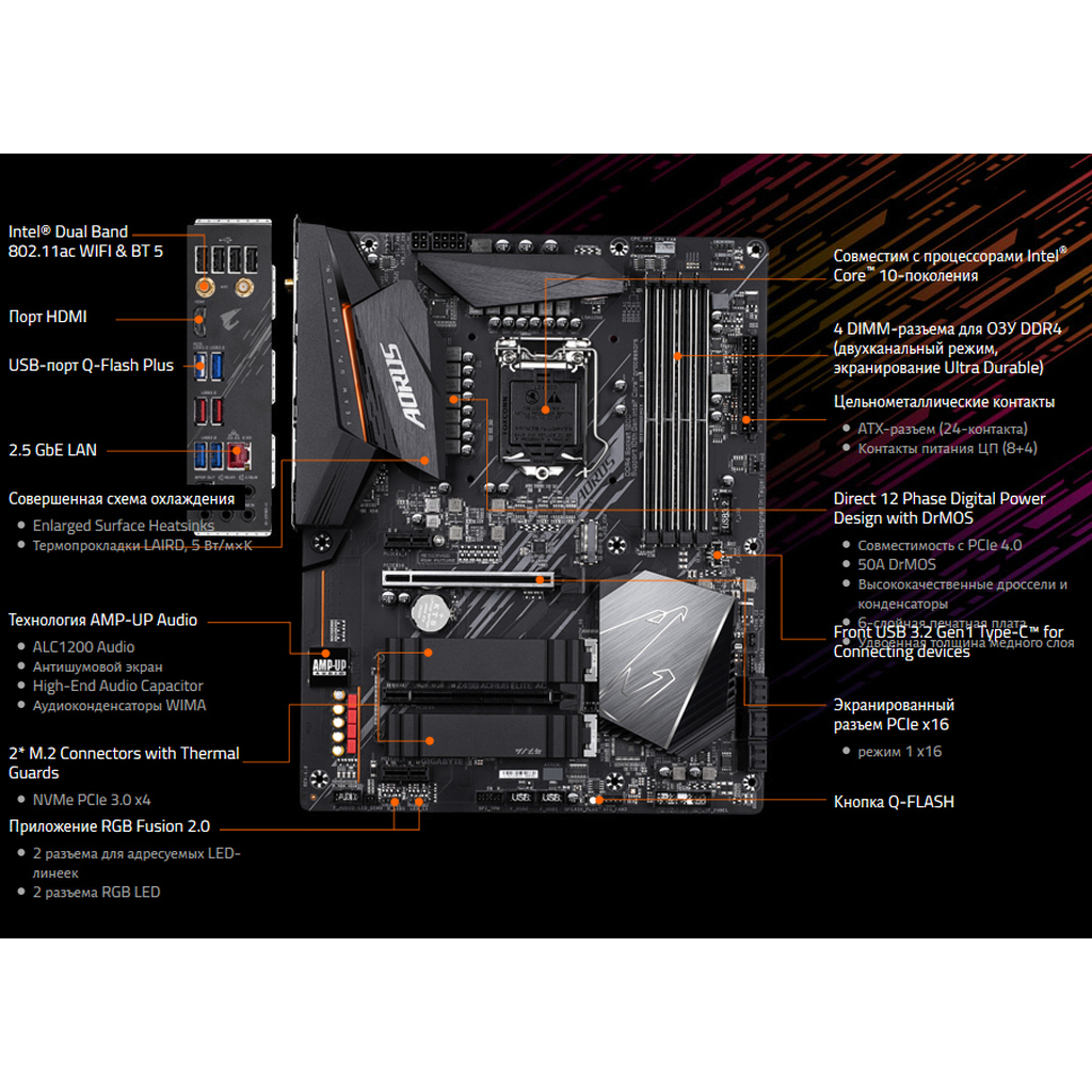 Схема b450 aorus elite