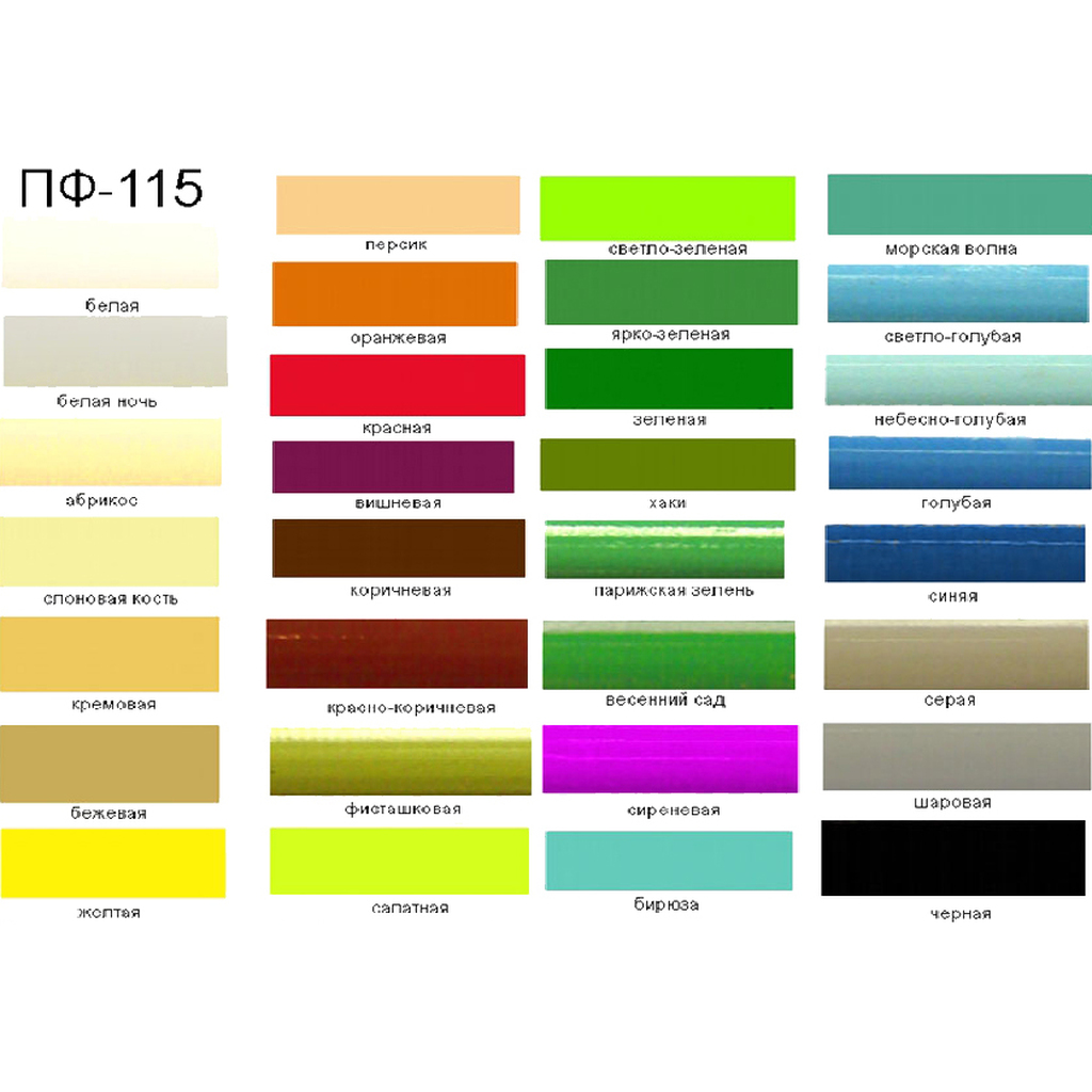 Эмаль Престиж ПФ-115 синяя 20 кг 1 21461