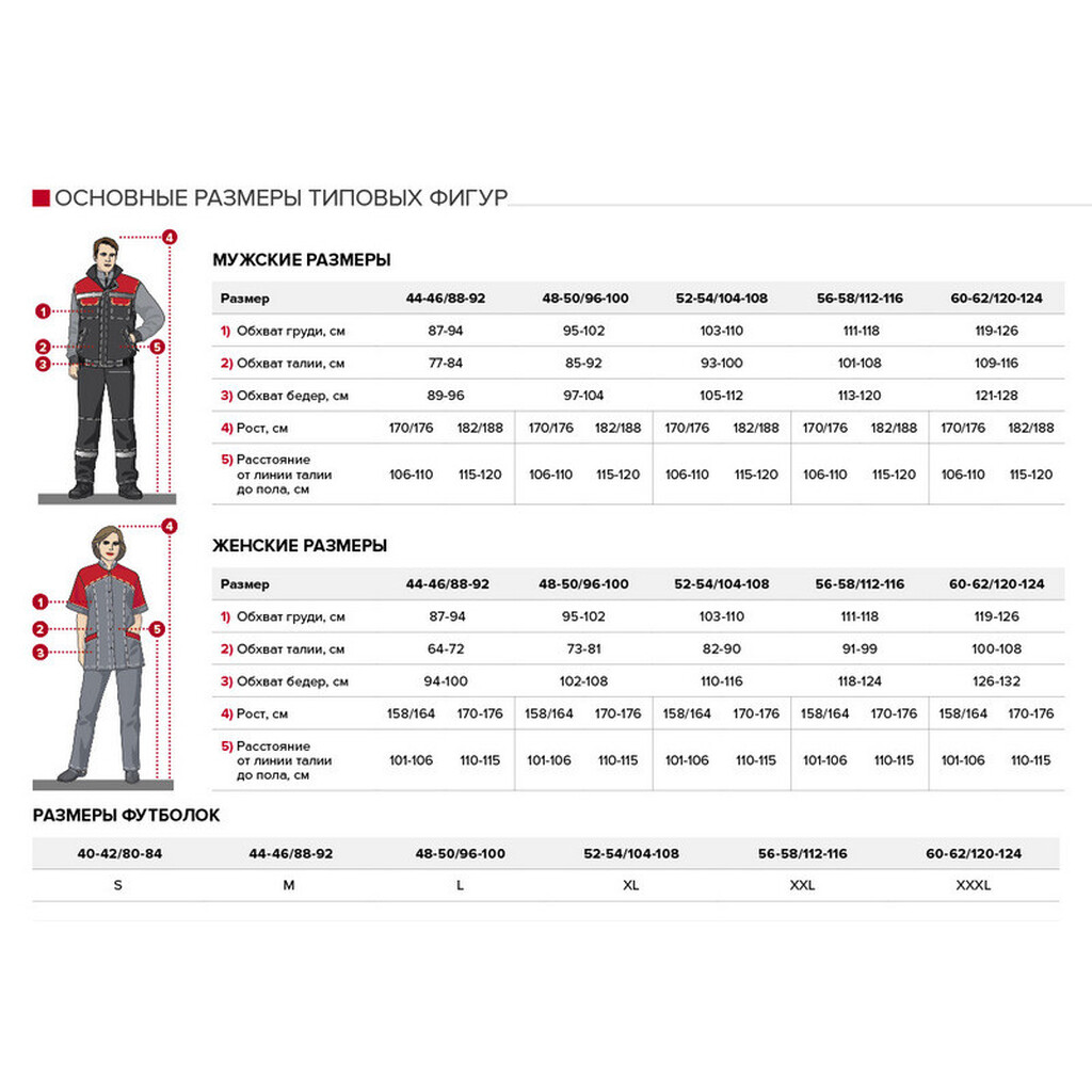 Размеры одежды спортивных костюмов. Размерная таблица спецодежды мужской. Размерная сетка одежды 56-58/170-176. Мужской размер одежды таблица 64-66. Ростовка спецодежды мужская таблица размеров.