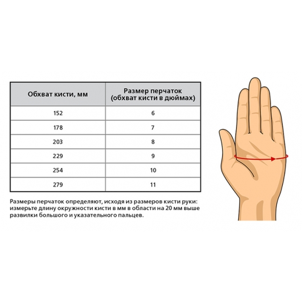 Размер перчаток 22 см обхват