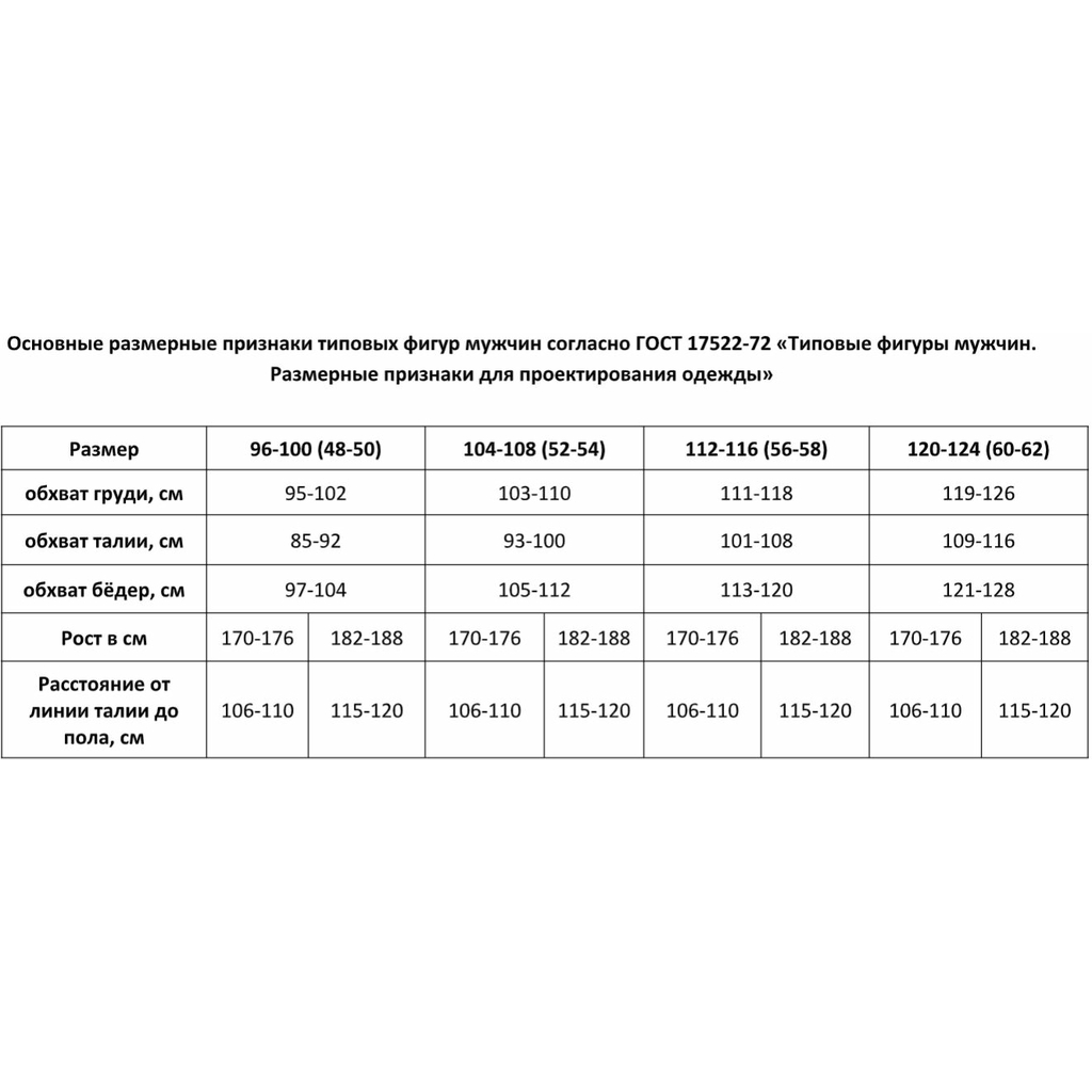 176 104. Противоэнцефалитный костюм Тобол хаки, р. 48-50/96-100, рост 170-176. Куртка Спрут Аляска темно-синяя, размер 52-54/104-108, рост 182-188, 100728. Размер 112-116/182-188. Костюм летний 112-116/182-188.