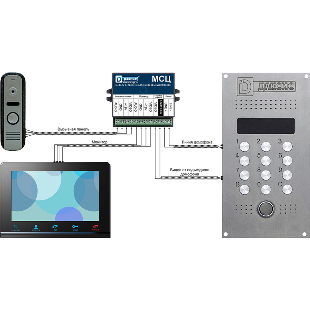 Видеодомофон подключение. Модуль сопряжения для видеодомофона. Модуль сопряжения Даксис МСЦ. Блок сопряжения домофона МСЦ.