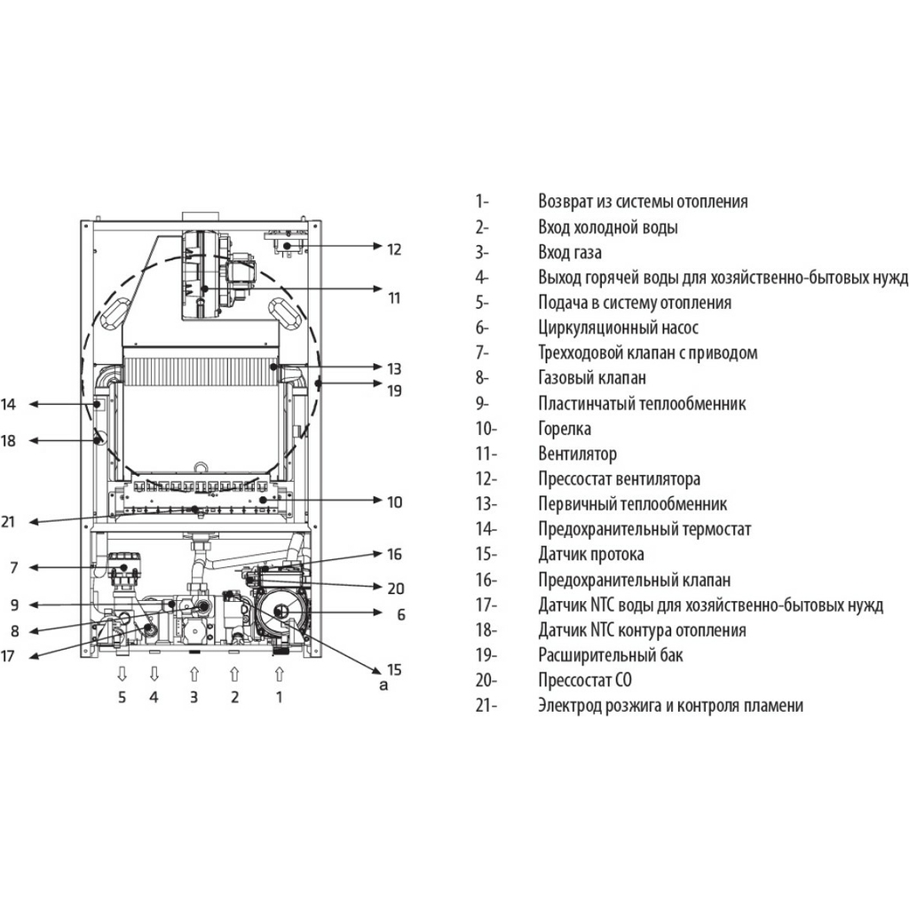 Котел hi therm optimus. Газовый котел Hi-Therm Optimus 24. Hi Therm Optimus 24 двухконтурный котёл. Hi-Therm Optimus 32. Hi-Therm Optimus 18.