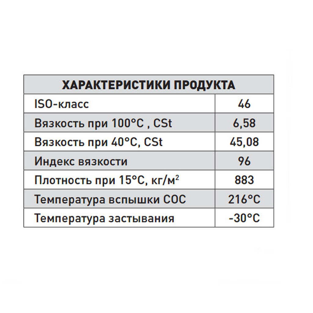 Плотность компрессорного масла