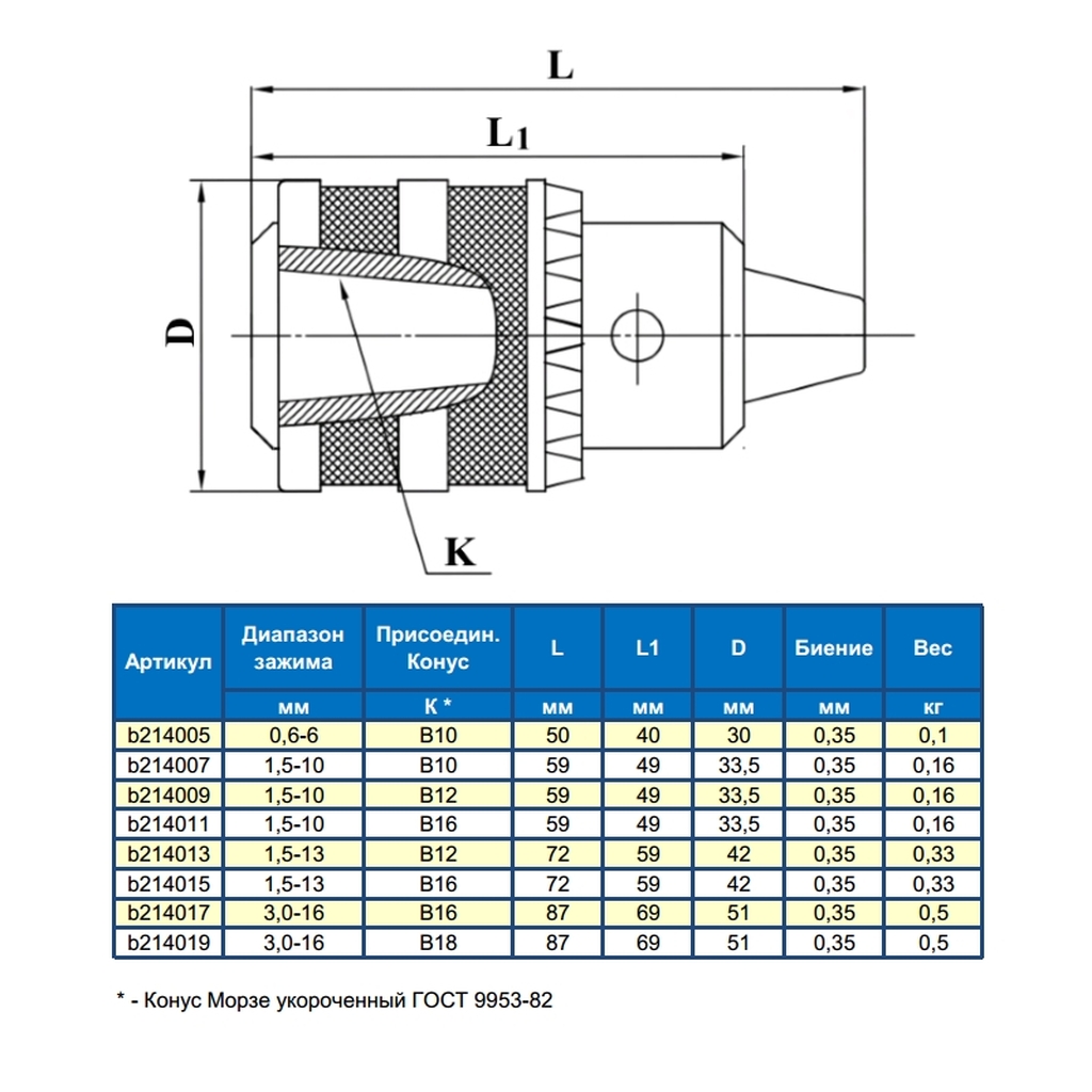 B 16 80. Патрон сверлильный Griff b214117. Патрон сверлильный под конус в18. Патрон сверлильный ПС-16 в18 конус Морзе 3. Сверлильный патрон в16 чертеж.