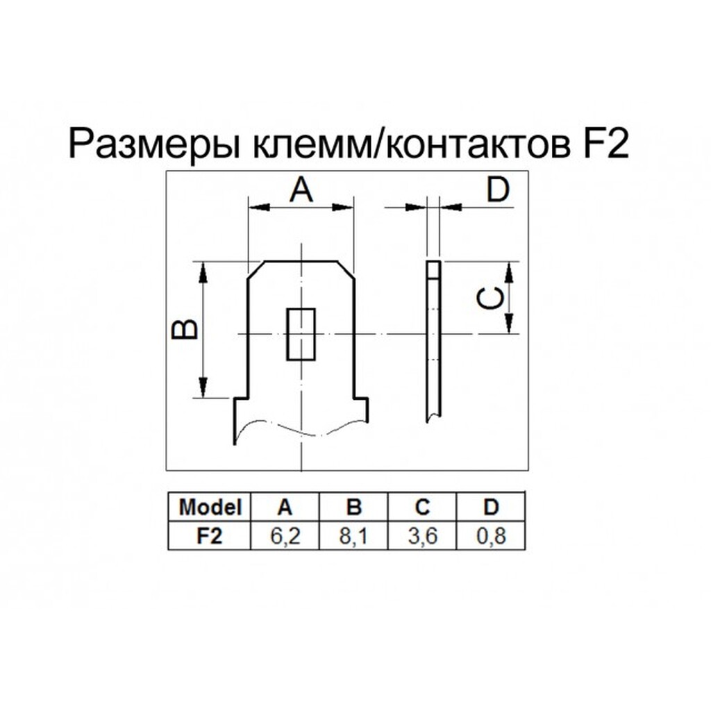 Размеры клеммников