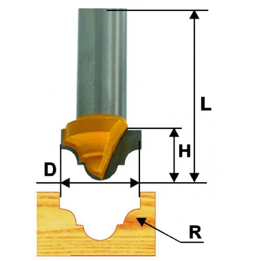 Фреза пазовая фасонная (12.7х10 мм; R 2.4 мм; хвостовик 8 мм) по дереву Энкор 10632
