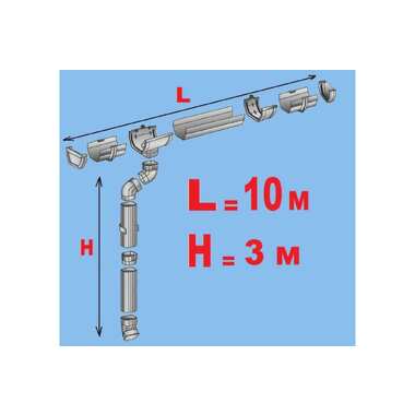 Комплект водосточной системы ESSE ПВХ белый U110 K1,5-L10H3W MUROL