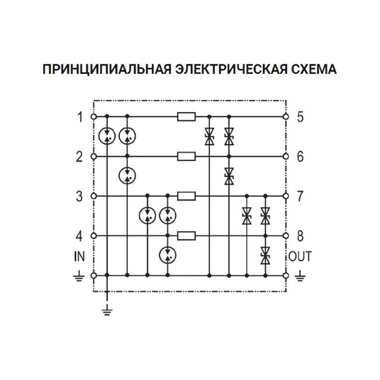 Устройство защиты от импульсных перенапряжений для информационных систем Стример РИФ-И 12/2/20 (4)-CD 201017