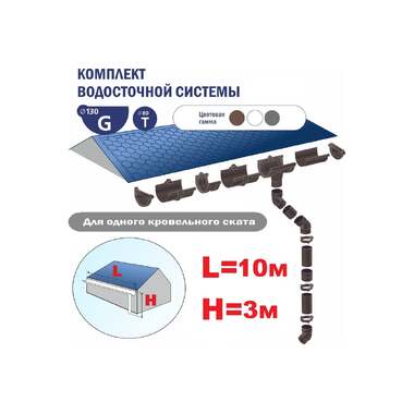 Комплект водосточной системы VN ПВХ серый G130 K1,5-L10H3Gray-VN