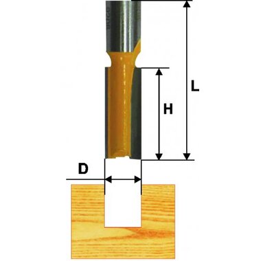 Фреза пазовая прямая (15х25 мм; хвостовик 8 мм) по дереву Энкор 9215